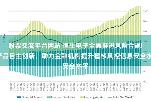 股票交流平台网站 恒生电子全面推进风险合规IT产品自主创新，助力金融机构提升稽核风控信息安全水平