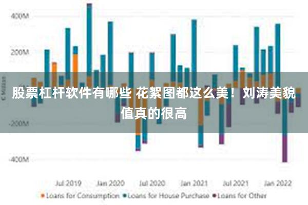 股票杠杆软件有哪些 花絮图都这么美！刘涛美貌值真的很高