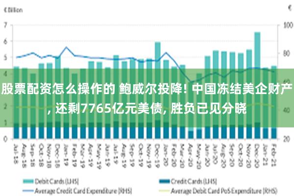 股票配资怎么操作的 鲍威尔投降! 中国冻结美企财产, 还剩7765亿元美债, 胜负已见分晓