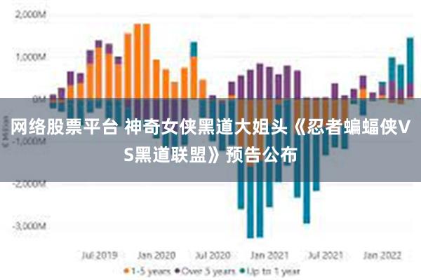 网络股票平台 神奇女侠黑道大姐头《忍者蝙蝠侠VS黑道联盟》预告公布