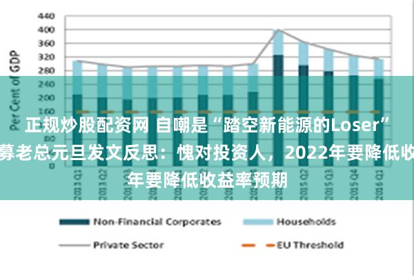正规炒股配资网 自嘲是“踏空新能源的Loser”，百亿私募老总元旦发文反思：愧对投资人，2022年要降低收益率预期