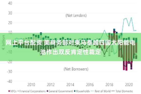 网上平台配资 美商务部对柬马泰越四国太阳能电池作出双反肯定性裁定